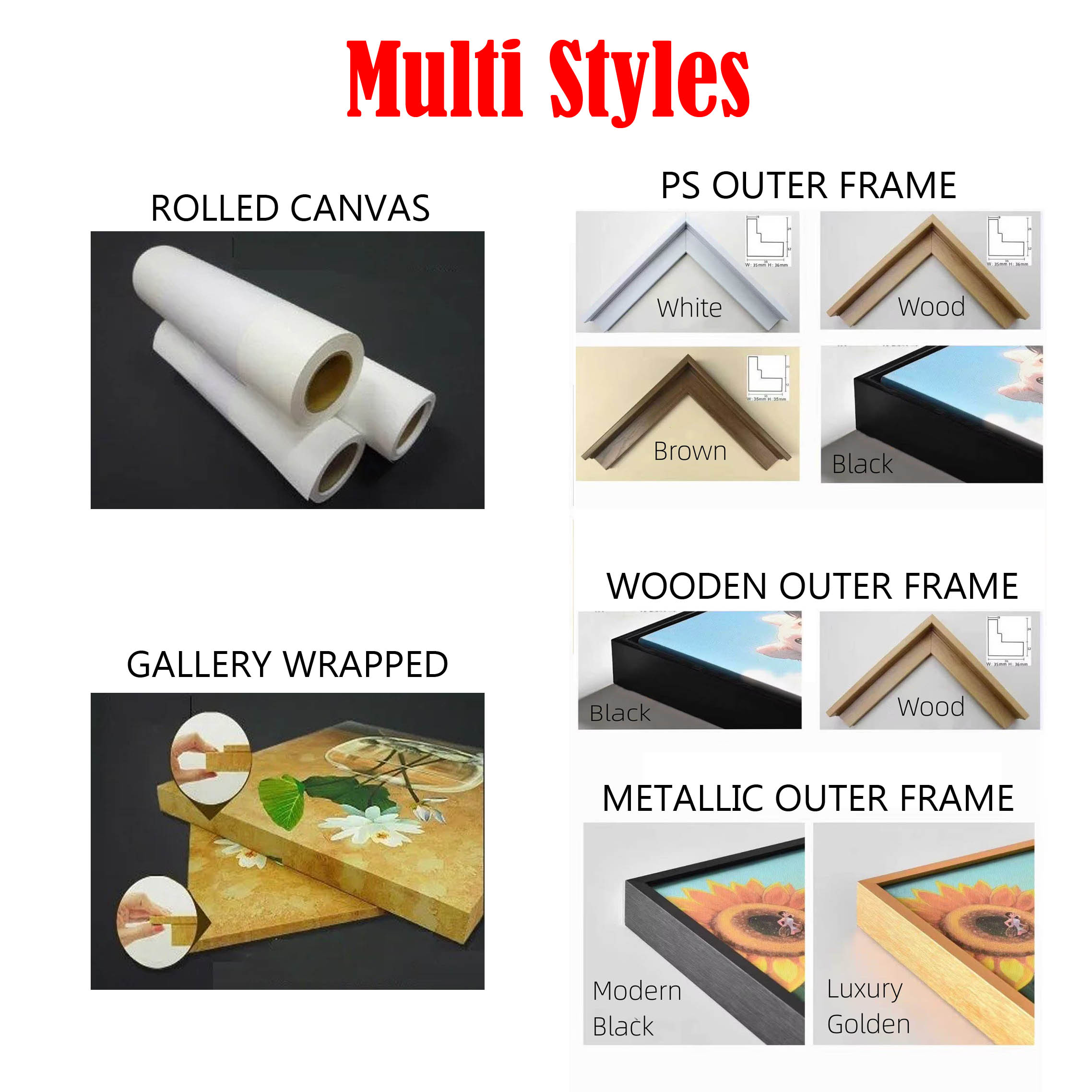 Custom Pet Portrait Wall Art 3 - Pet Portrait Custom 评论和价格